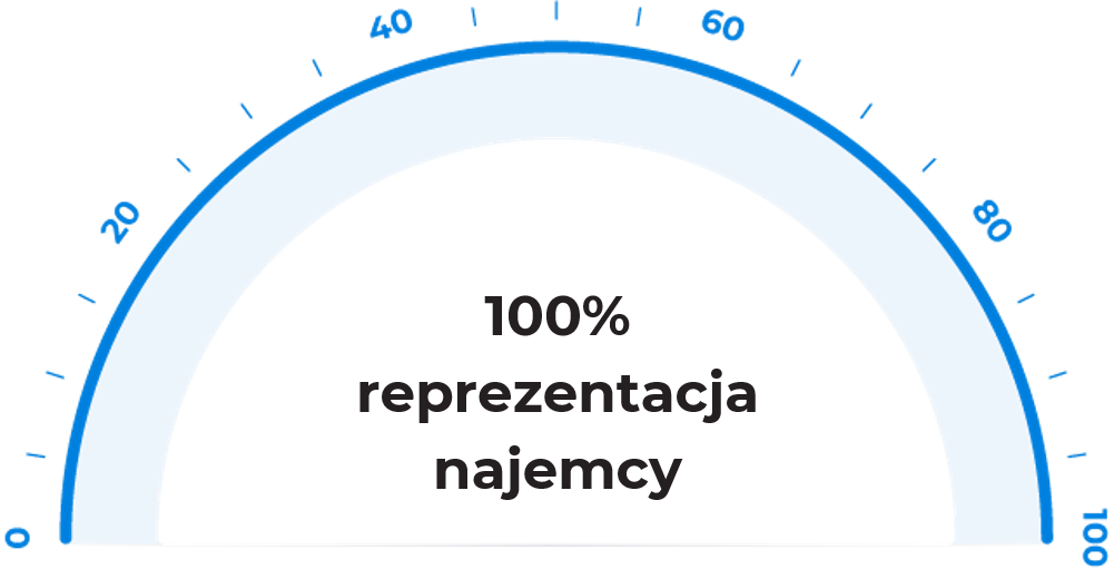 reprezentacja najemcy