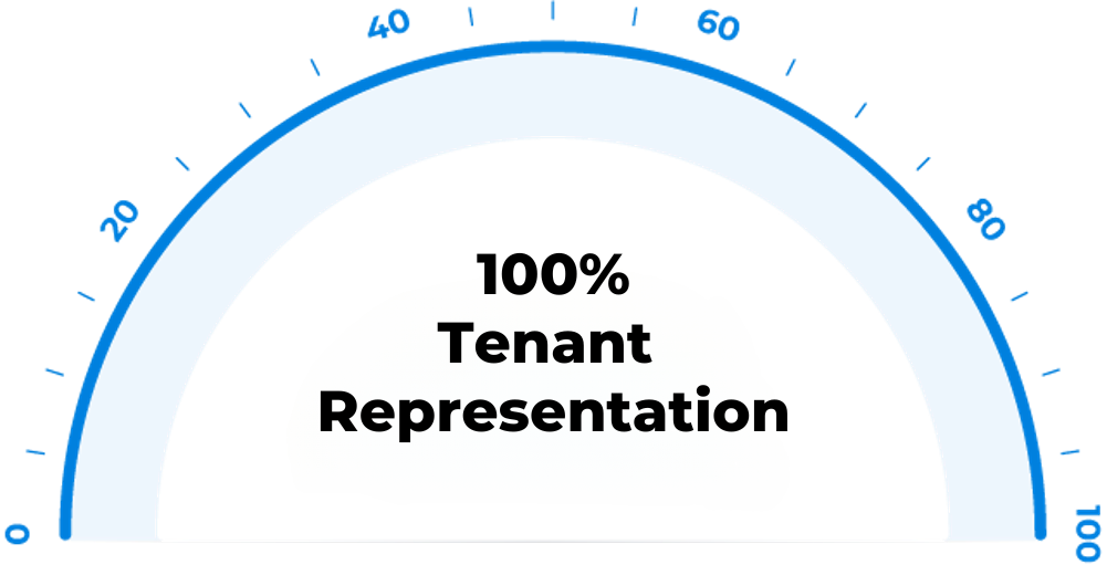 100p tenant representation Brookfield Partners, doradcy, nieruchomości biurowe, usługi