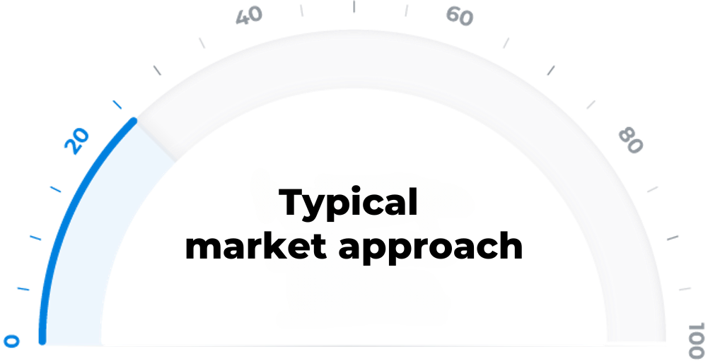 Typical market approach Brookfield Partners, doradcy, nieruchomości biurowe, usługi