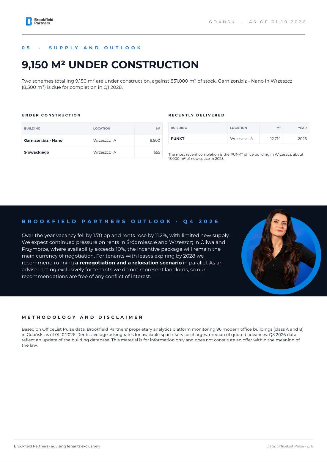 Gdańsk office market Q3 2026 report - page 6