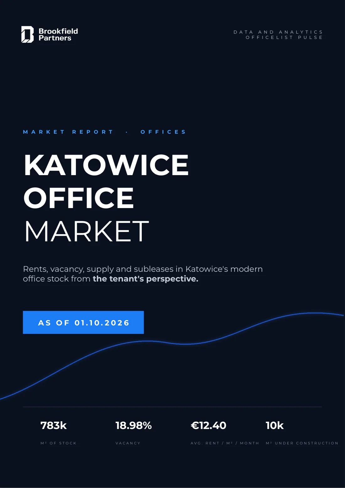 Katowice office market Q3 2026 report - page 1