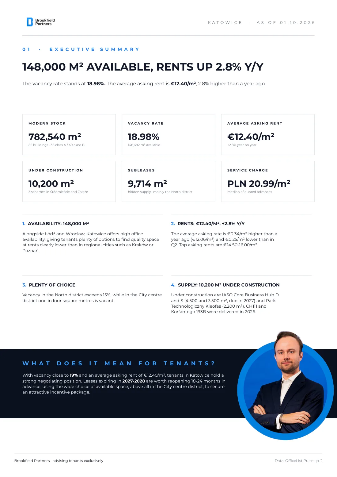 Katowice office market Q3 2026 report - page 2