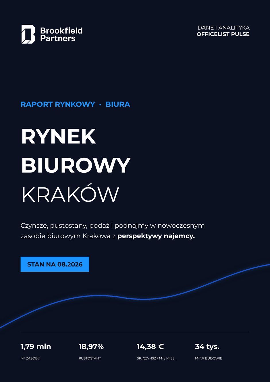 Report cover: Kraków office market - August 2026