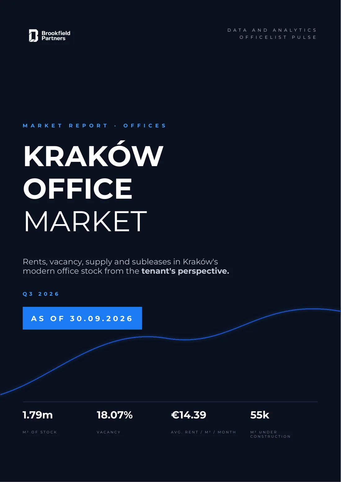 Kraków office market Q3 2026 report - page 1