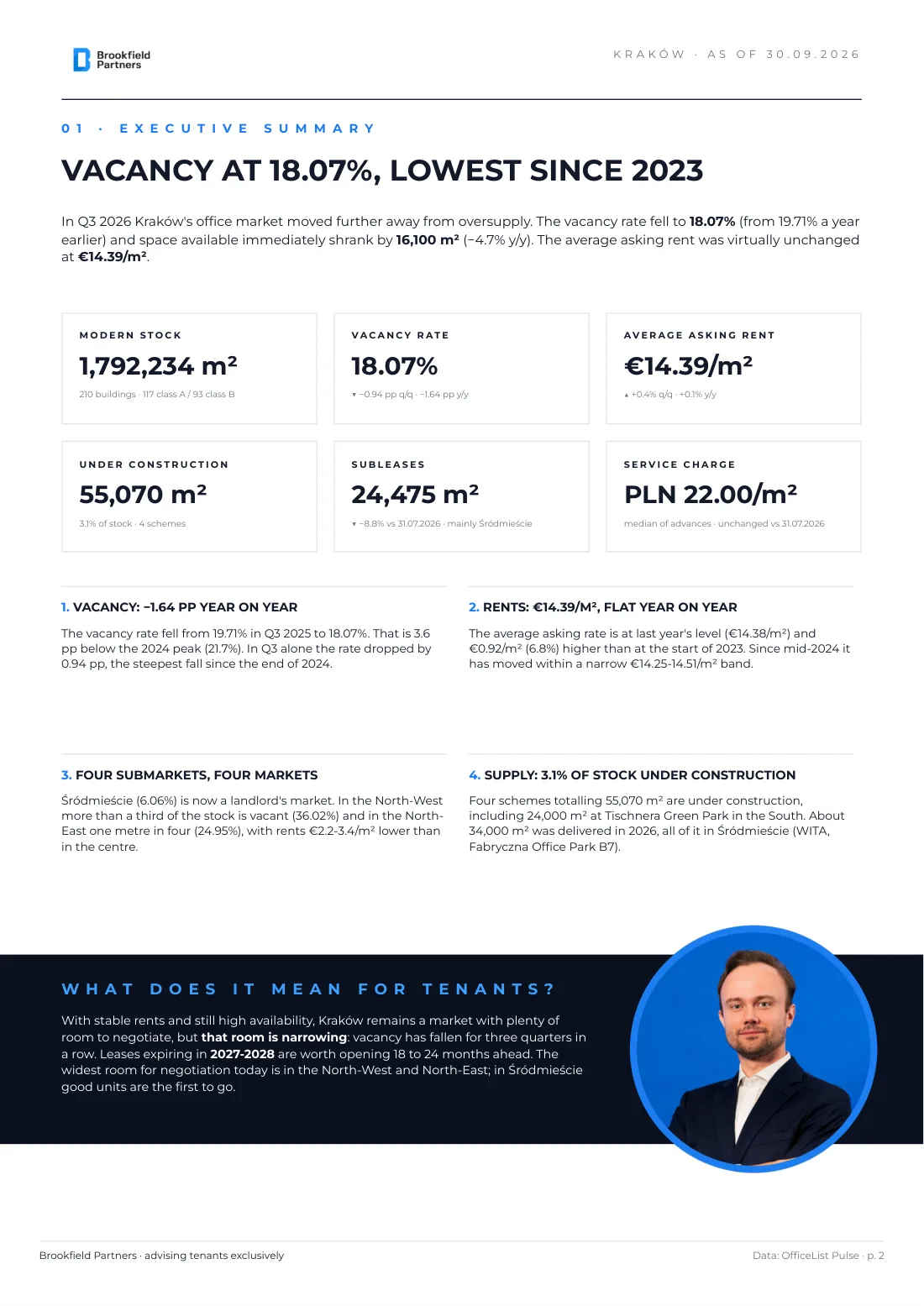 Kraków office market Q3 2026 report - page 2