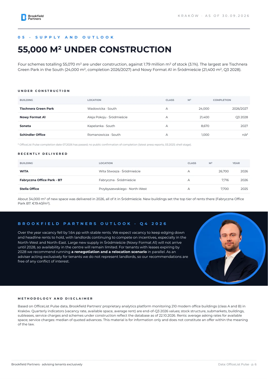 Kraków office market Q3 2026 report - page 6