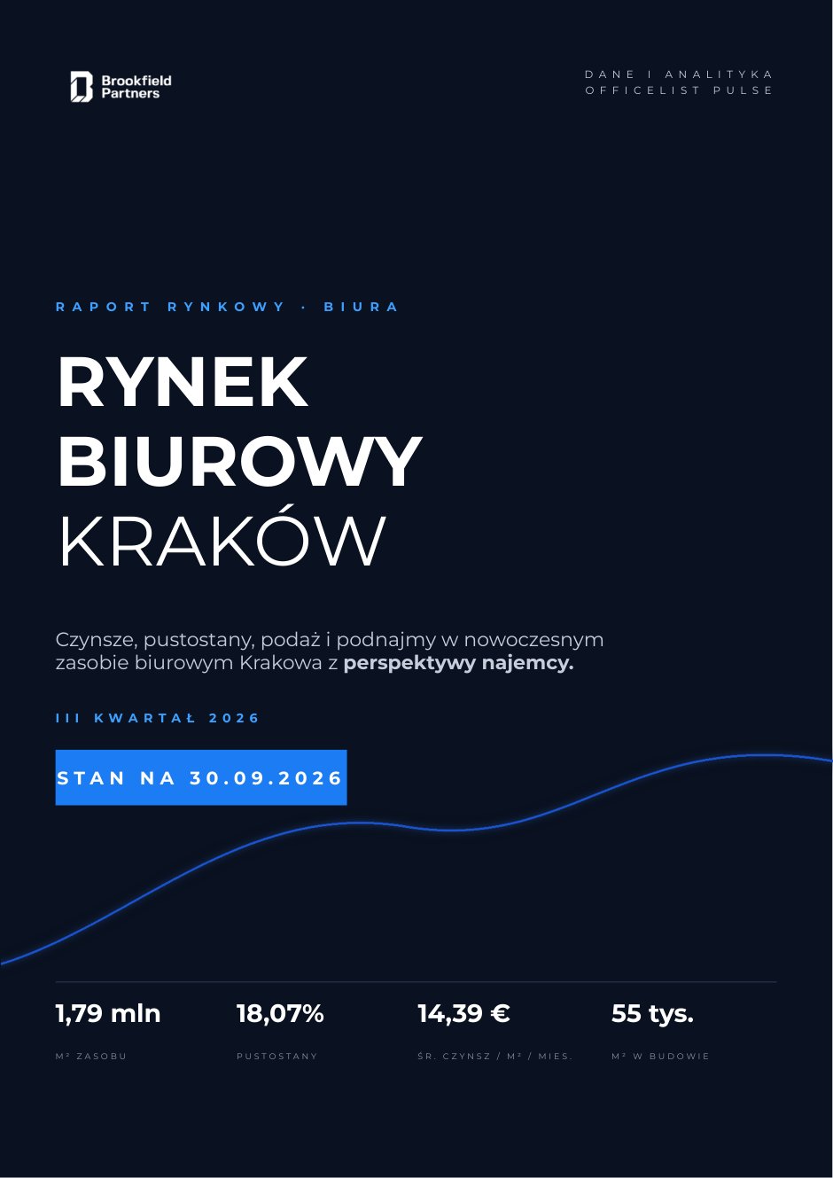 Okładka raportu: Rynek biurowy Kraków - III kwartał 2026