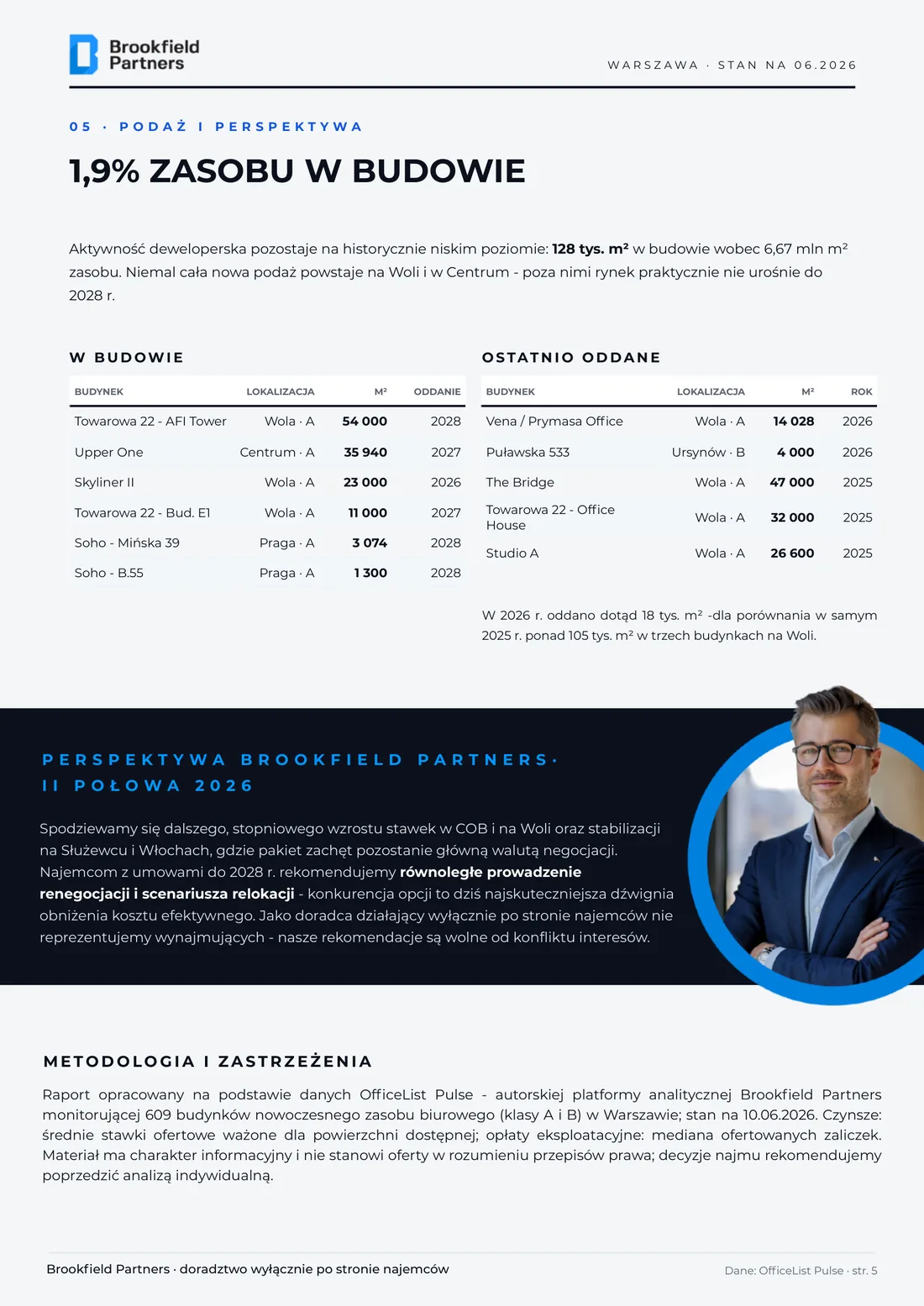 Warsaw office market report June 2026 - page 6