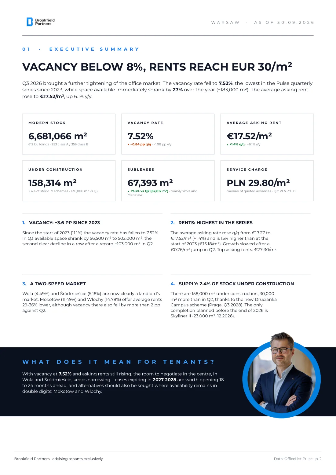 Warsaw office market Q3 2026 report - page 2