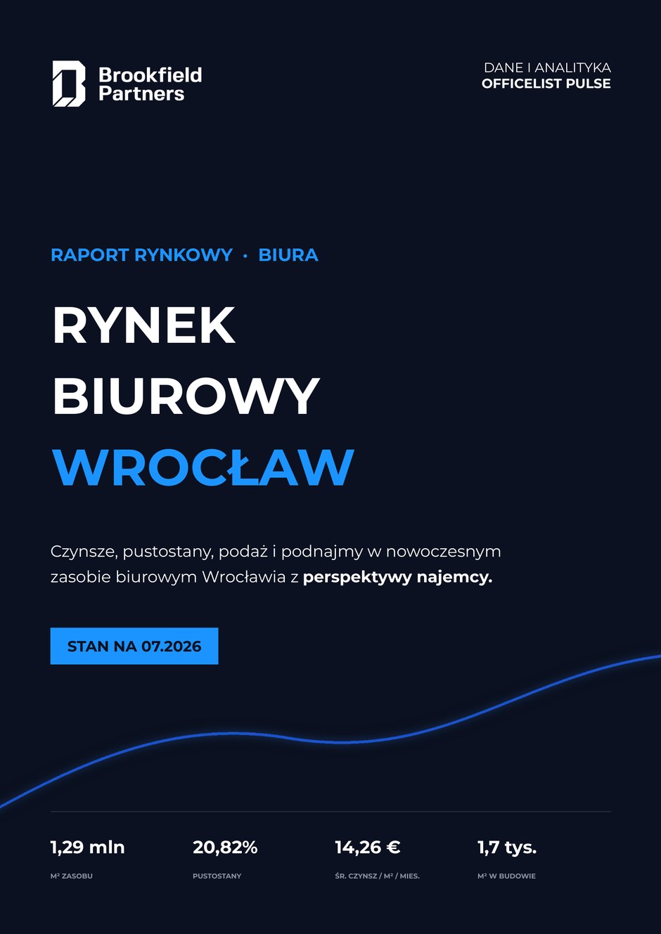 Report cover: Wrocław office market - July 2026