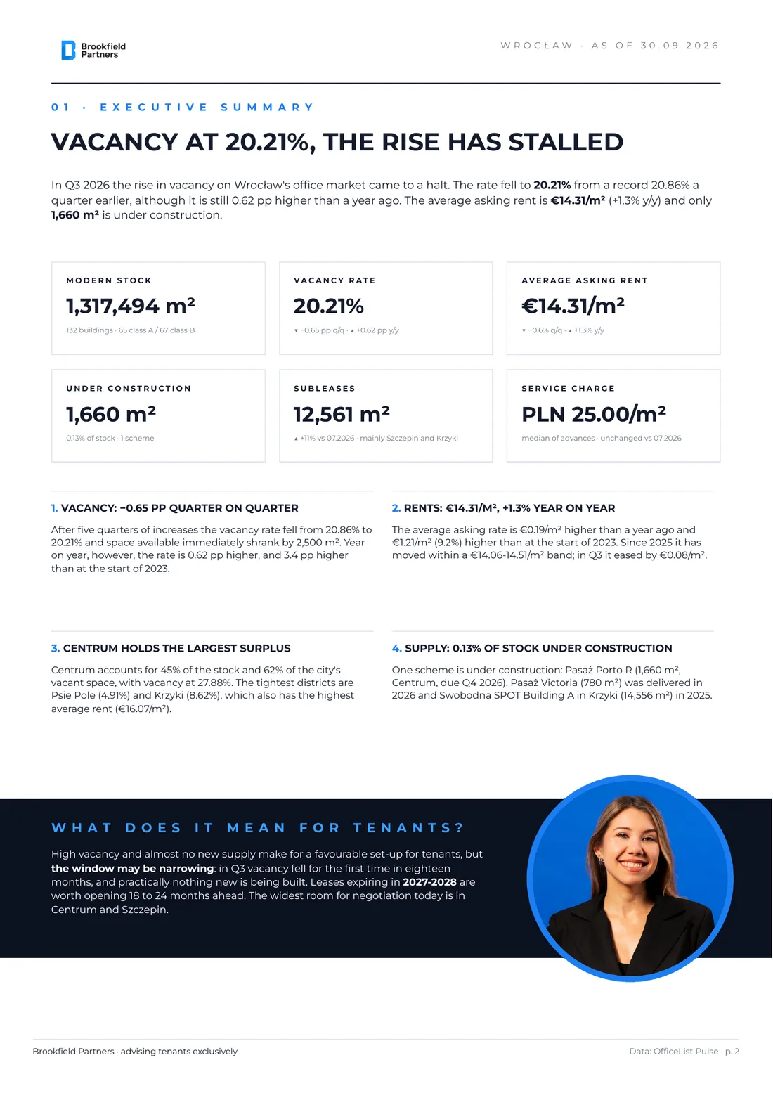 Wrocław office market Q3 2026 report - page 2