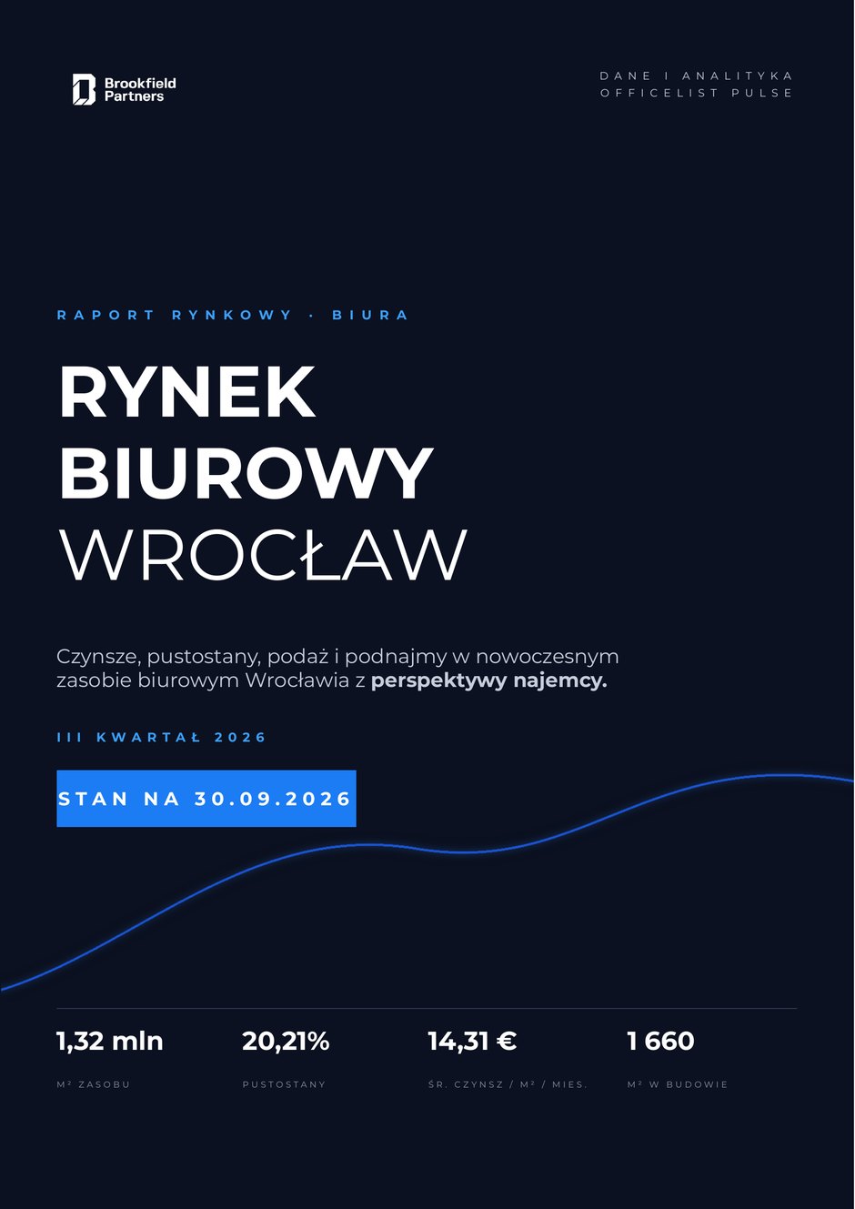 Okładka raportu: Rynek biurowy Wrocław - III kwartał 2026
